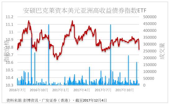 改区增gdp_茌平区gdp