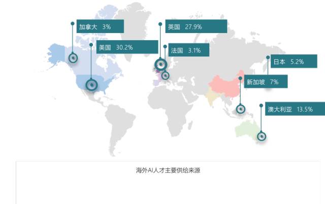 环世界人口_环世界怎么增加人口 环世界人口增加方法(2)