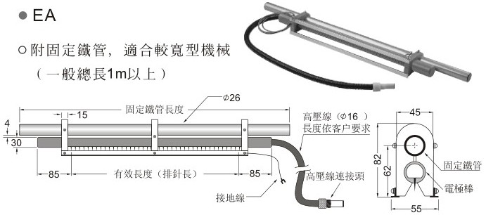 静电棒的原理_除静电棒原理图