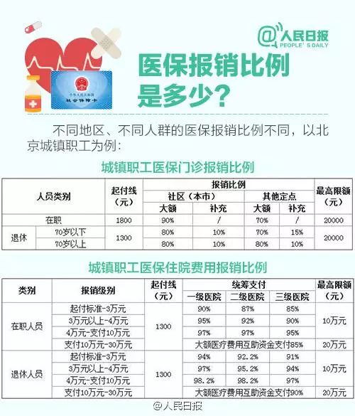 河北邯郸人口比例_河北邯郸(3)