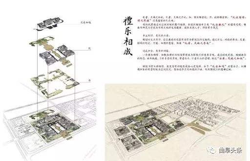 曲阜师范大学新校区启动建设未来将建成这样