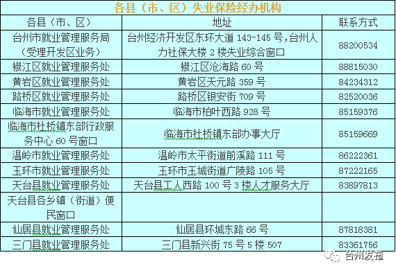 台州市人口有多少_台州到底有多少人 最新人口数据出炉 已突破了这个数(3)