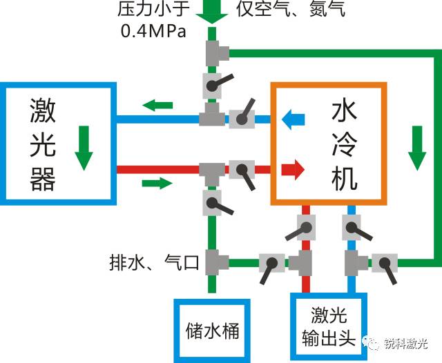 冷却结晶的原理和操作_结晶器冷却原理图 原创