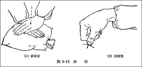 【中医药专栏】做自己的按摩师——常用手法介绍