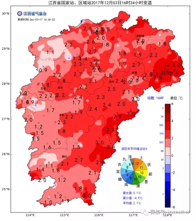 九江县人口_江西省的区划调整,11个地级市之一,九江市为何有13个区县(2)