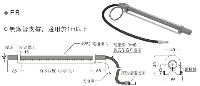 静电棒的原理_除静电棒原理图