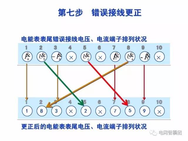 电力人口热力图_实时人口热力图(3)