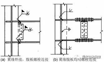 钢结构常见的几种【梁柱刚性连接形式】