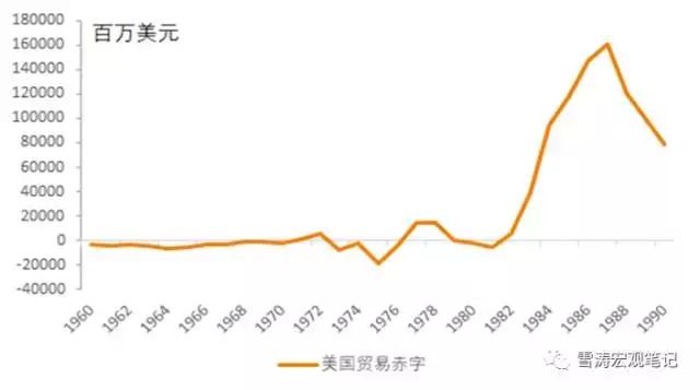 美国经济总量百年_百年前的美国(2)