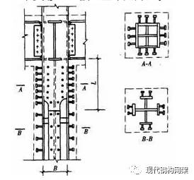 变截面中间柱子怎么搭接_柱子钢筋变截面处理图