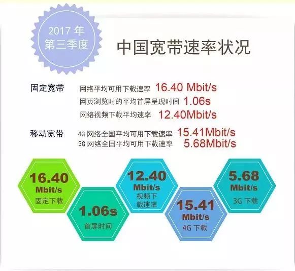 在明代人口较多面积最大的是_你是人间四月天图片