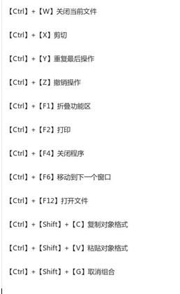 ppt快捷键大全,提高工作效率