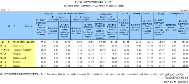 苏州人口计生_苏州园林(2)