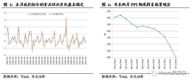 市场波动与经济环境的相互影响