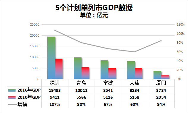 牧区人口均衡发展_人口发展图片