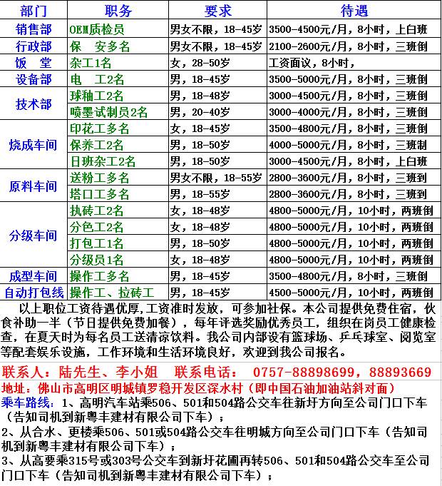 cad绘图员招聘_镇江招聘CAD制图员招聘信息启事(3)