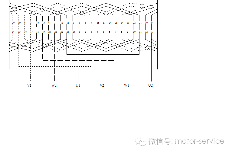 嵌线搭槽怎么下线_国庆节的画怎么画