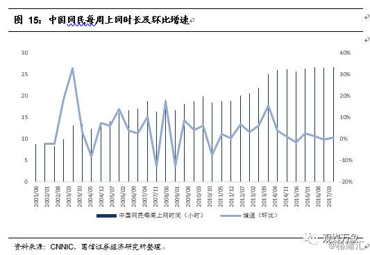 人口红利释放期_人口红利图片(2)