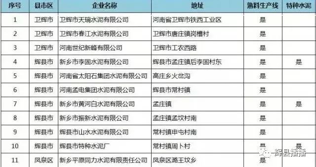 平顶山多少人口_外地人来平顶山3天与3年的区别,你来平顶山几年了(3)