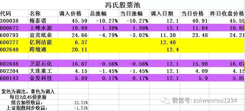 池氏人口_八闽名祠 西平堂宁化治平高地池氏家庙