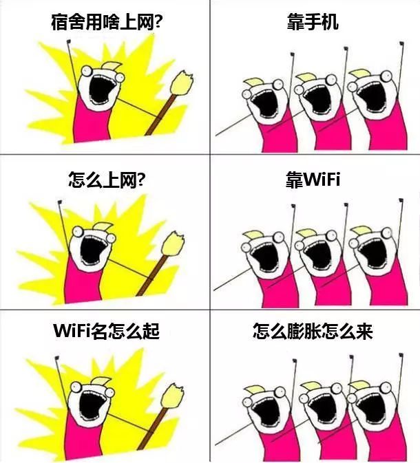 e互动大家好给大家介绍下这是我们宿舍的wifi名