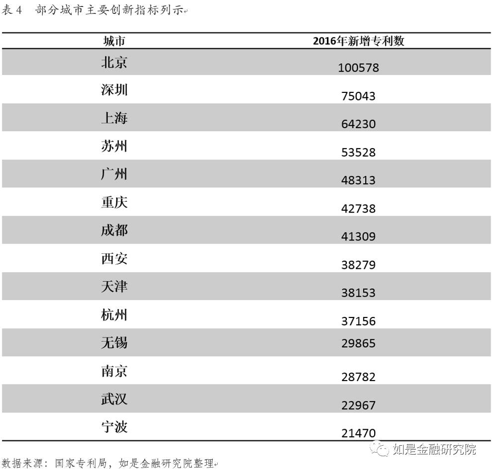 一个电车指标成交价格表_您专业的京牌管家!