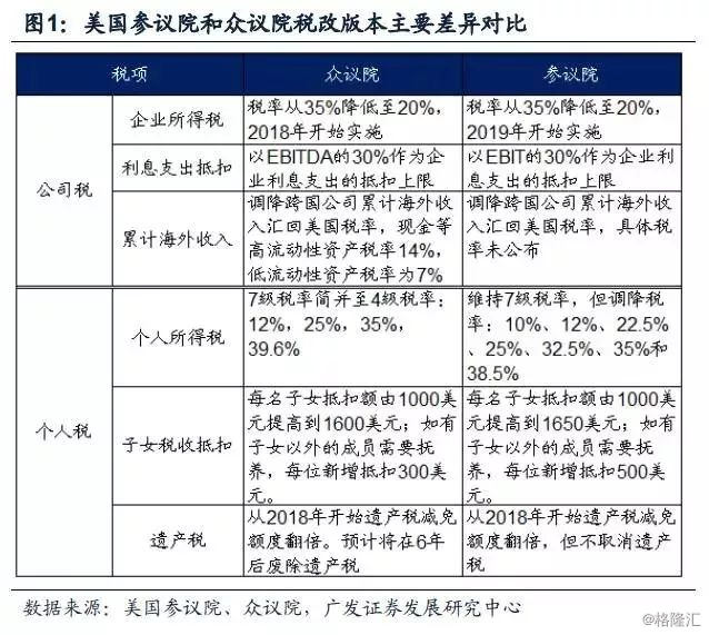 人口结构与产业结构_人口年龄结构金字塔图