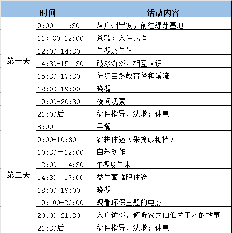 乡野农夫简谱_农夫山泉图片(2)