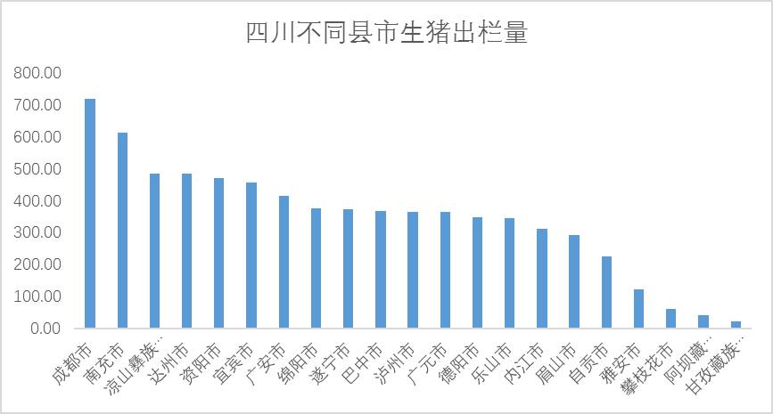 今年哪个省的gdp溢出了_今年的各省gdp数据出来了吗(3)