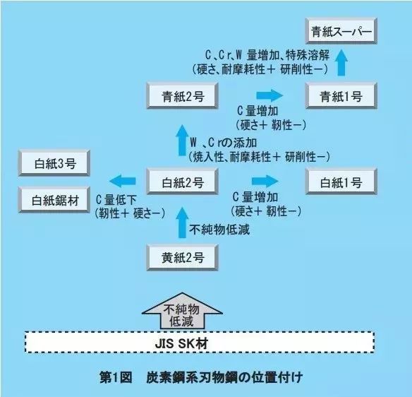 刀是多少人口_佳木斯市区人口是多少(3)