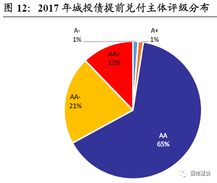 人口少市场定价_翡翠市场定价表(2)