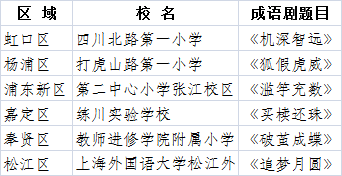 创什么什么深成语_什么浅什么深的成语(3)