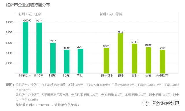 平邑县2021年gdp_尽快 临沂市疾控中心紧急提醒(3)