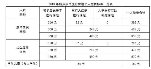 互助县2018年常住人口_2021年日历图片(2)