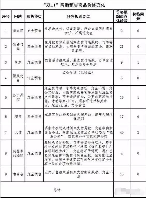 如东人口多少_国家刚刚公布一份大名单,其中如东一人在列 而且是如东第一人(2)