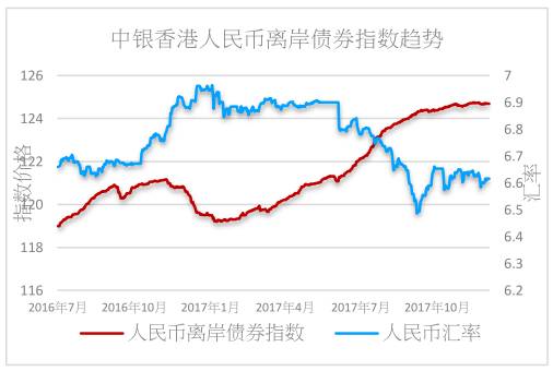 改区增gdp_茌平区gdp