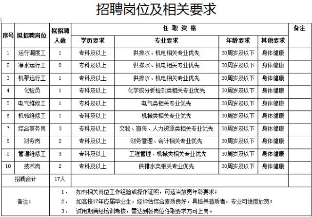 人口学校管理制度_学校管理制度(2)