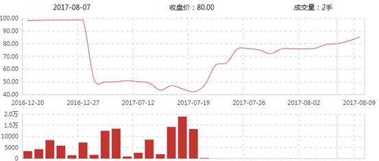 央行宜山gdp什么时候发行_央行马骏发文 预测明年我国GDP增速6.8(3)