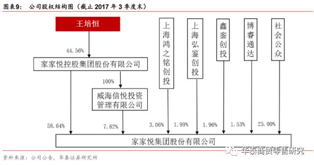 省属GDP_中国gdp增长图(2)