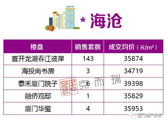 贵州vs福建各地级市gdp_日本主要城市PK中国主要城市,谁的GDP 稳赢 了