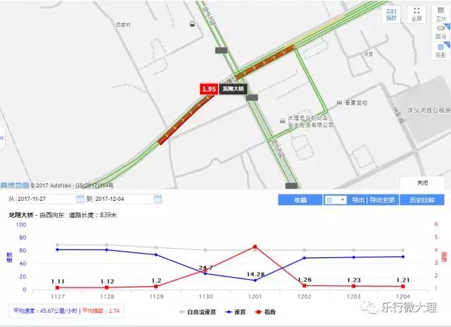 河南省人口预测_根据表数据和图 河南省城乡人口迁移结构图 .回答下列问题(2)