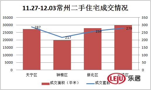 2021常州经开区gdp怎么样_2021年,经开区必将迎来一个新的 增长级(3)