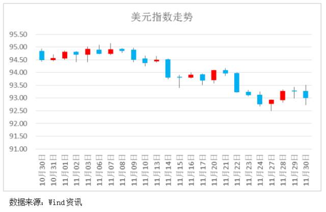 中韩年gdp一览表_中国历年gdp一览表(2)