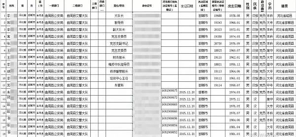 馆陶人口_2018年,馆陶人不得不面对的残酷现实,有你吗