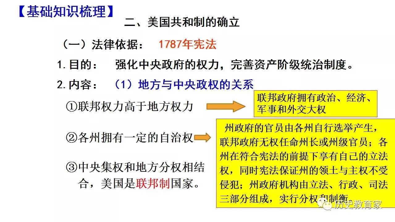 【教学研究】高考一轮美国共和制