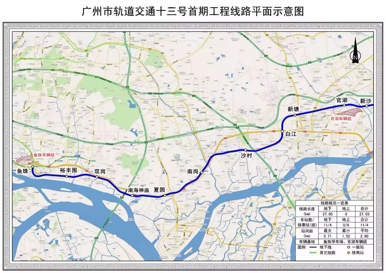 13号线站点真容曝光从新沙到沙村17分钟跑完新塘