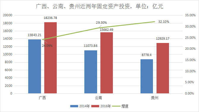 gdp是实物指标吗_实务必备 现实中的GDP是怎么算出来的(3)