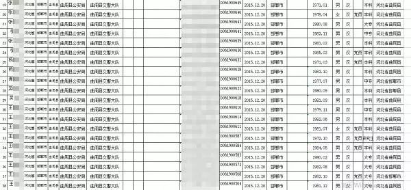 馆陶多部门泄露执法人员隐私信息 官方:已安排删除