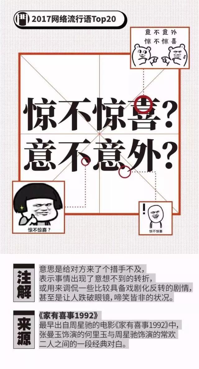 从网络流行语到文化现象的演变