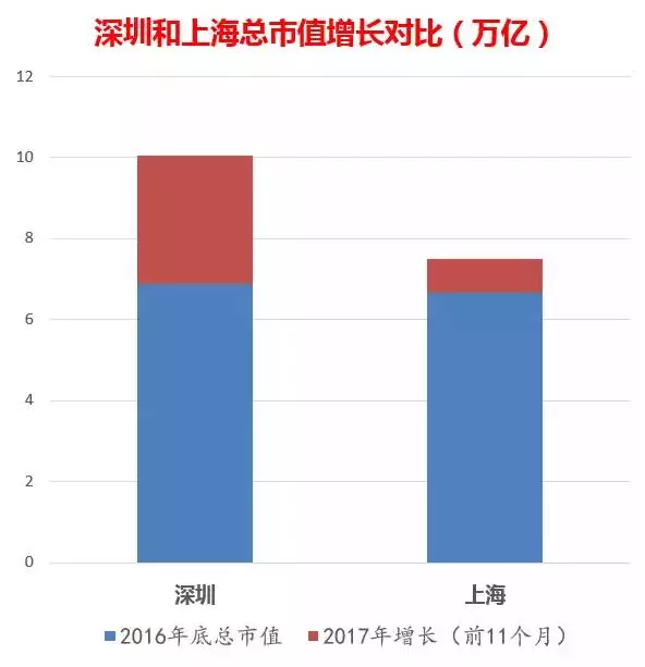 s上杭GDP_上杭张庆林